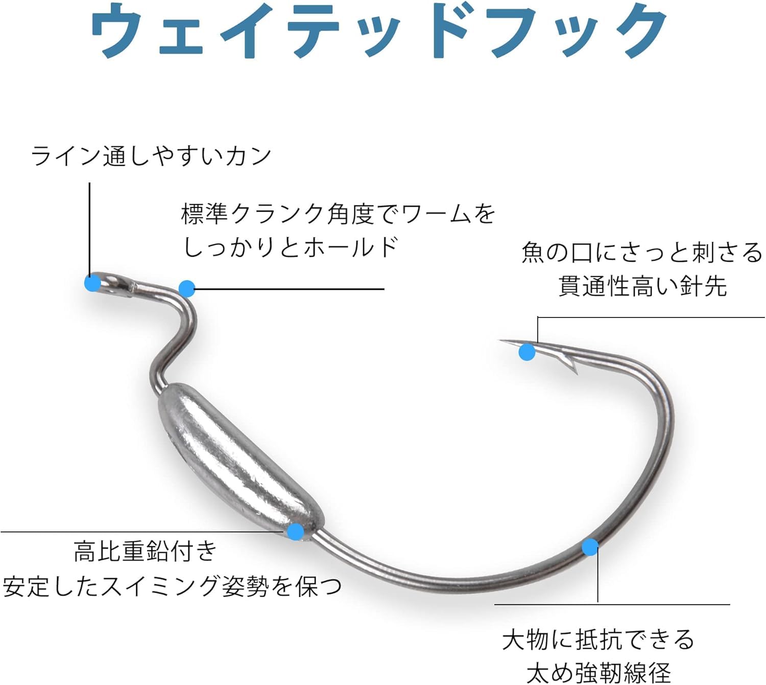 Amazon.co.jp: Maiitmor30本入 バス釣り ウェイテッドフック ワーム